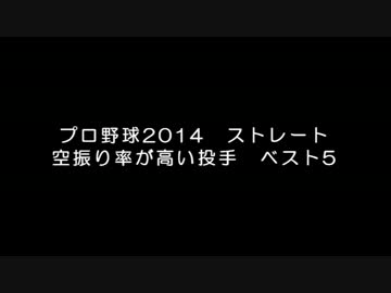 プロ野球2014　ストレート 空振り率が高い投手　ベスト5