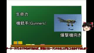 【ゆっくり実況プレイ】戦場に行った結果がこれだよその３