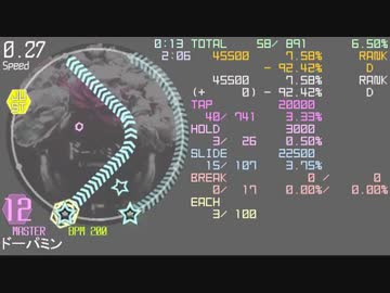 【maimai創作譜面】 ドーパミン MASTER