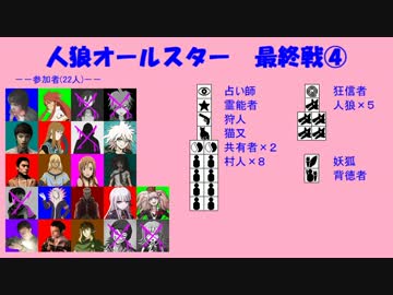 【人狼オールスター】最終戦④