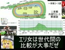 魔理沙の居酒屋競馬予想　165　11月第3週　『エリザベス女王杯』