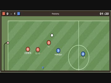 第5回wata杯　1日目　決勝