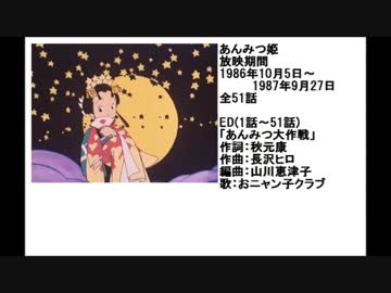 80年代アニメ主題歌集2 Nukoさんの公開マイリスト ニコニコ