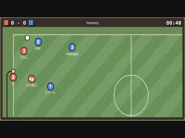 第5回wata杯　2日目　1回戦～2回戦