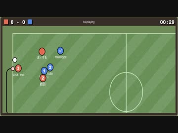 第5回wata杯　2日目　決勝