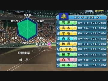 甲子園優勝目指して頑張る【パワプロ2014実況】part25
