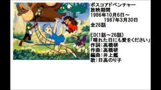 80年代アニメ主題歌集 ボスコアドベンチャー