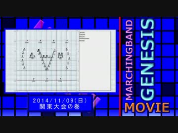 【GENESIS】2014関東大会の巻