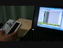 sensitive -Remix-をポケットミク(音源モード)で(2)