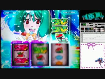 【パチスロ】マクロスフロンティア2 【お前達が俺の14】