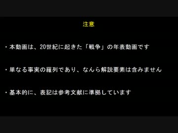 【年表】20世紀の戦争