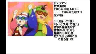 80年代アニメ主題歌集 ドテラマン