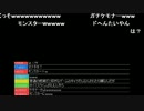 うっさんの語っても宜しいかな「ＳＭ談義」（2014/11/18）②