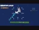 【AviUtl】ロケット発射映像っぽいカメラワーク【フィードバック】