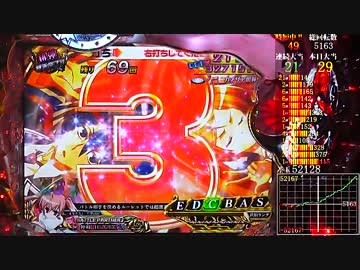 【パチンコ】CR 緋弾のアリア No.36