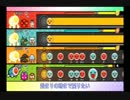 【太鼓の達人WiiU２】恋音と雨空 全難易度同時再生