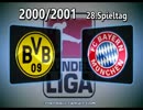懐かしい試合のダイジェストを見てみよう Vol.200