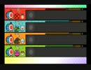 【太鼓の達人WiiU２】六兆年と一夜物語　表　全難易度同時再生
