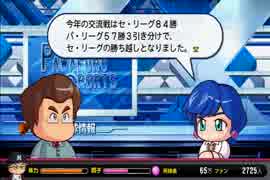 【パワプロ2014】ミスターマリーンズを目指してPart10