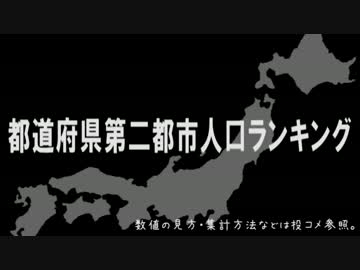 都道府県第二都市人口ランキング