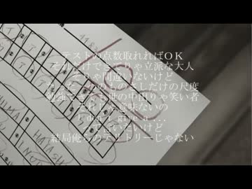 【byaclen】エゴイスト