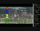 14.11.22 永井先生 マイルCS予想#1(2/2)