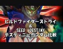 ガンダムビルドファイターズトライと種死で見るデスティニー