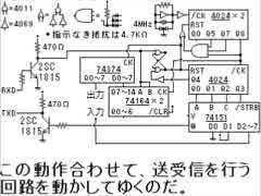 シリアルポートを使うまとめ