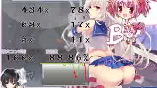 [osu] 金剛パーク