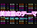 【美流雲】美流雲のテーマ Version 0.58