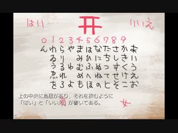 変態4人が人喰いさんに挑んでみたら【part8】