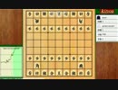 初級者のための将棋解説講座～第3回　棒銀編～