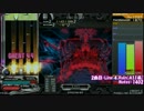 【beatmania】八段北斗がPENDUALでもわしゃわしゃ　10クレ目