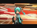 【MMD】 miku de 虎視眈々