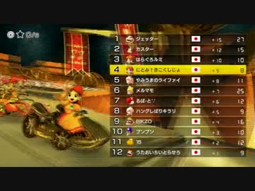 【実況】 マリオカート8 winter杯 第4戦 1GP 【にどみ視点】