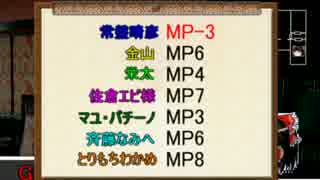 【クトゥルフTRPG】幸の薄い初心者たち part18