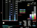 End Time -yubinogenkai-