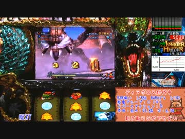 モンスターハンター月下雷鳴【設定６】ＰＡＲＴ１９