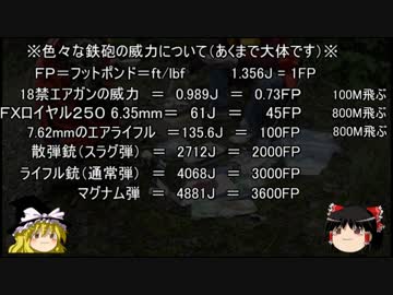 (ゆっくり実況)不定期狩猟部part5