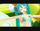 【MMD】 Dear cocoa girls　スイムウェア