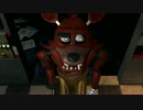 【Five Nights at Freddy's】新しく配属された警備員