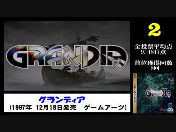 サタマガ読者レース ベスト20【セガサターン】