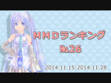 【MikuMikuDance】ＭＭＤランキング　№２６(11/15～11/28)