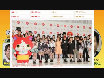 【辛坊治郎】ズーム そこまで言うか！H26/11/29【OPECを巡る複雑な思惑】