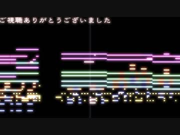 【第6回東方ニコ童祭Ex】さとりさんが紅魔郷に出られなかったときの曲