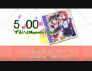 【ラブライブ！】  ずるいよMagnetic today 【DTX】