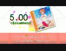 【ラブライブ！】 くるりんMIRACLE 【DTX】