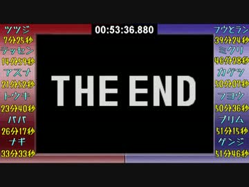 【実況】ポケットモンスターサファイアを4倍速で1時間以内にクリア 終