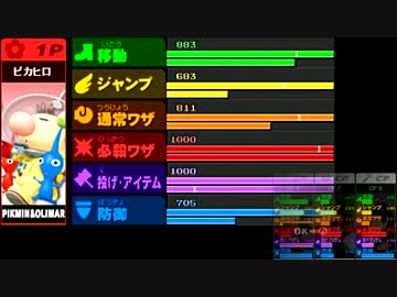 フィールドスマッシュ【ピクミン＆オリマー】