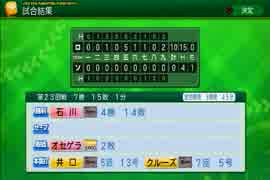 【パワプロ2014】ミスターマリーンズを目指してPart19